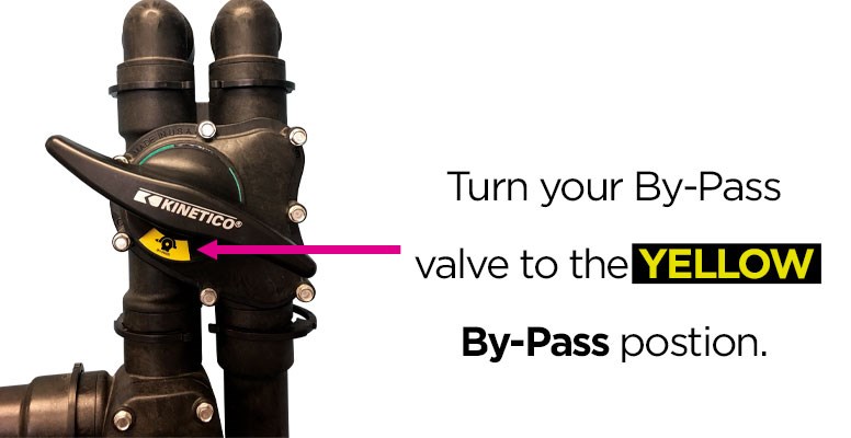 By-Pass valve in by-pass postion